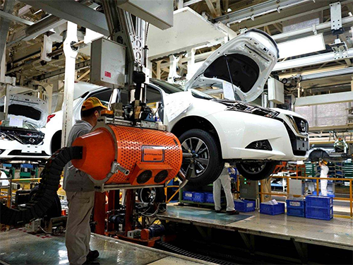 汽車(chē)工業(yè)